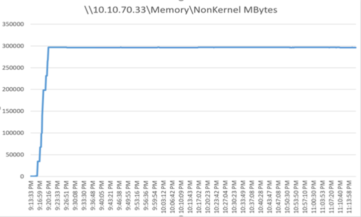 Related image, diagram or screenshot