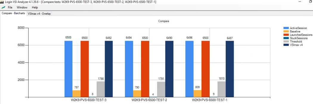 A screenshot of a cell phoneDescription automatically generated