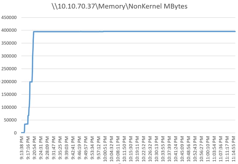 A screenshot of a cell phoneDescription automatically generated