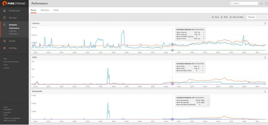 Related image, diagram or screenshot