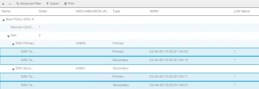 Related image, diagram or screenshot