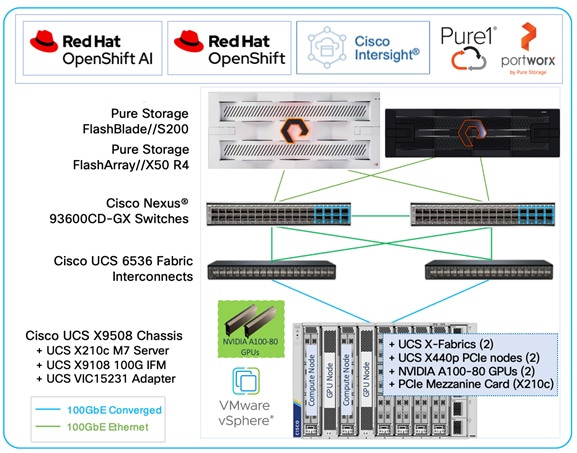 A computer server and server rackDescription automatically generated with low confidence