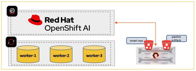 A screenshot of a computerDescription automatically generated