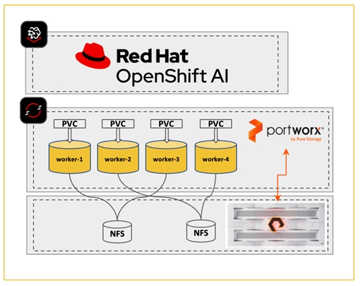 A diagram of a red hatDescription automatically generated