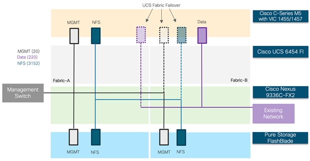 Description: A screenshot of a cell phoneDescription automatically generated