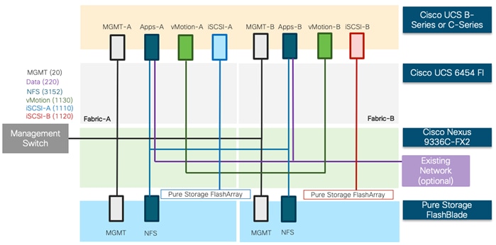 A screenshot of a cell phoneDescription automatically generated