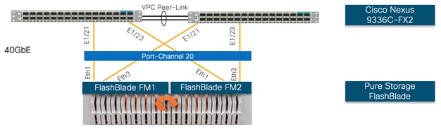 A screenshot of a cell phoneDescription automatically generated