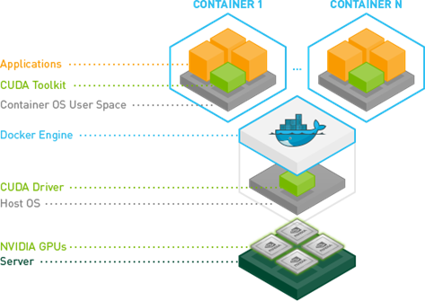 Related image, diagram or screenshot