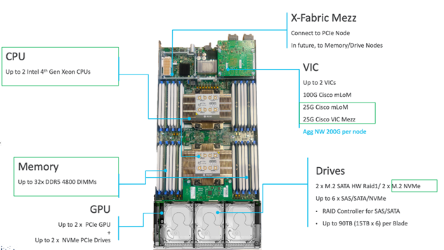 A close-up of a computerDescription automatically generated