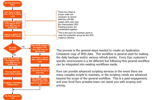 A picture containing diagramDescription automatically generated