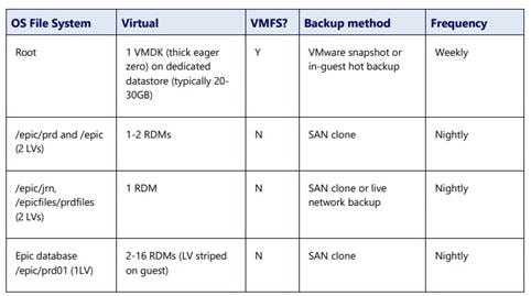 Related image, diagram or screenshot