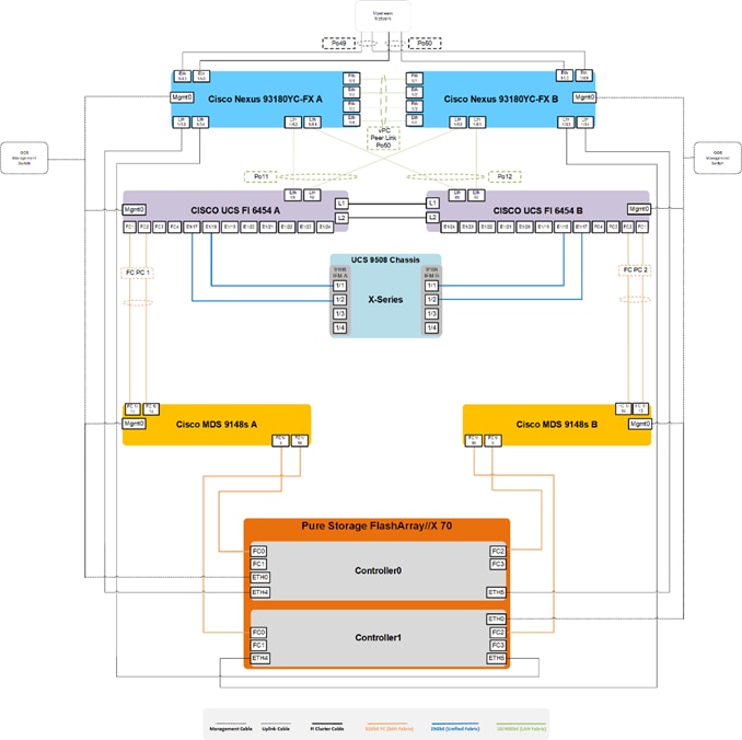 Related image, diagram or screenshot