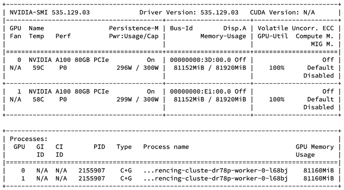 A computer error page with numbers and lettersDescription automatically generated with medium confidence