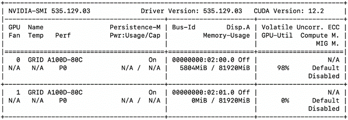 Related image, diagram or screenshot