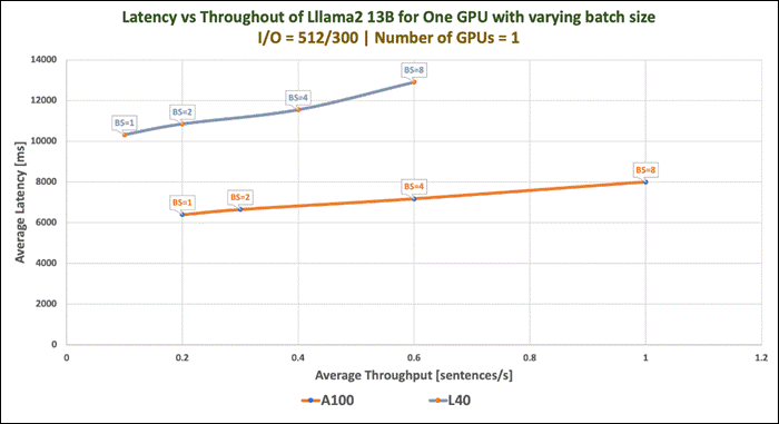 Related image, diagram or screenshot