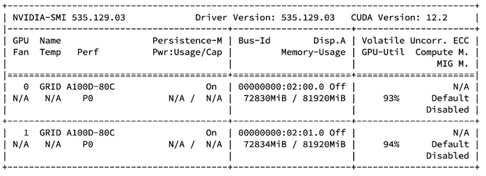 A close-up of a computerDescription automatically generated