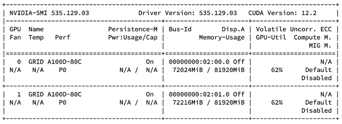 A computer code with numbers and lettersDescription automatically generated with medium confidence