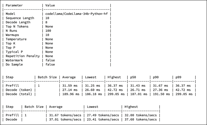 A screenshot of a computer codeDescription automatically generated