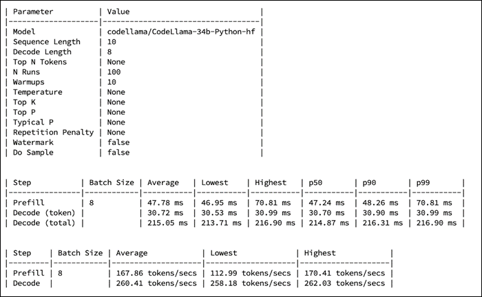 A screenshot of a computer codeDescription automatically generated