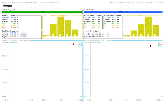 Related image, diagram or screenshot