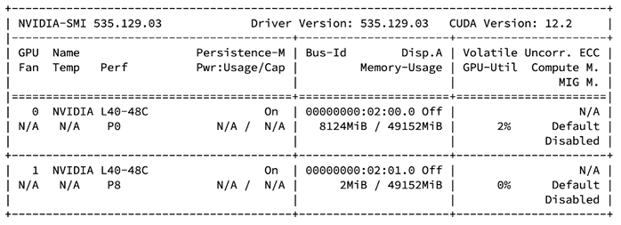 A close-up of a computerDescription automatically generated