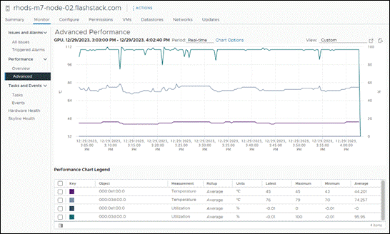 A screenshot of a graphDescription automatically generated