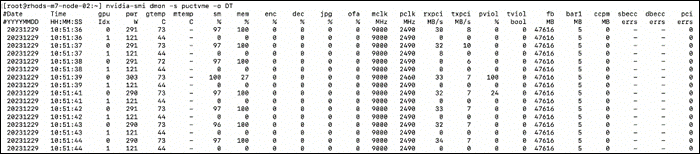 A number of numbers in a rowDescription automatically generated with medium confidence