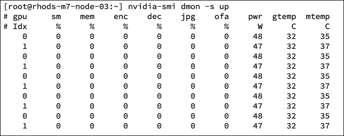 A number of numbers and symbolsDescription automatically generated with medium confidence