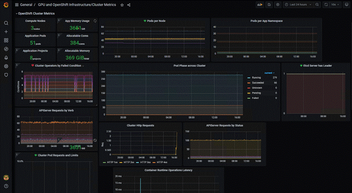 Related image, diagram or screenshot