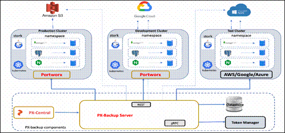 A picture containing text, screenshot, diagram, designDescription automatically generated