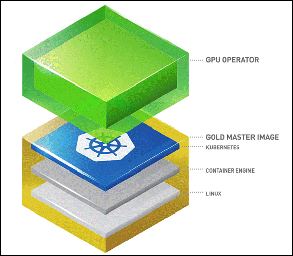 A diagram of a computer hardwareDescription automatically generated