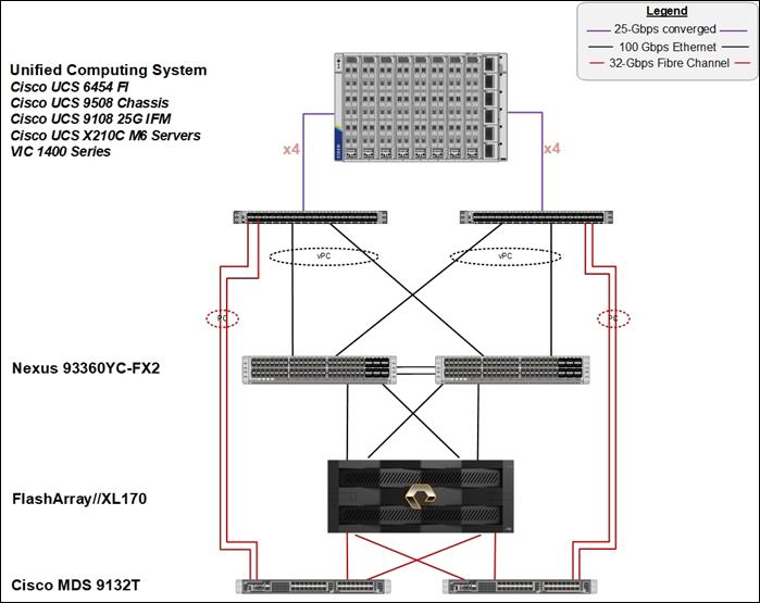 Diagram, engineering drawingDescription automatically generated