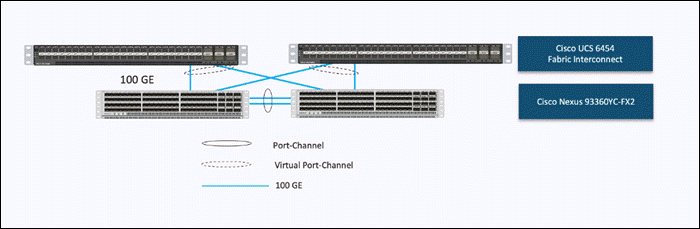 DiagramDescription automatically generated