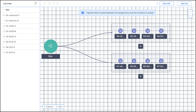 Chart, scatter chartDescription automatically generated