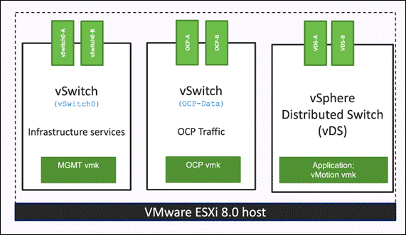 Diagram, schematicDescription automatically generated