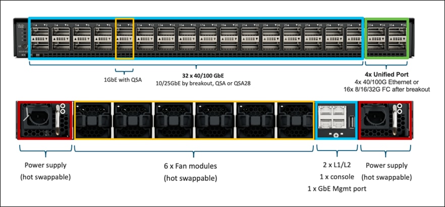 A picture containing graphical user interfaceDescription automatically generated