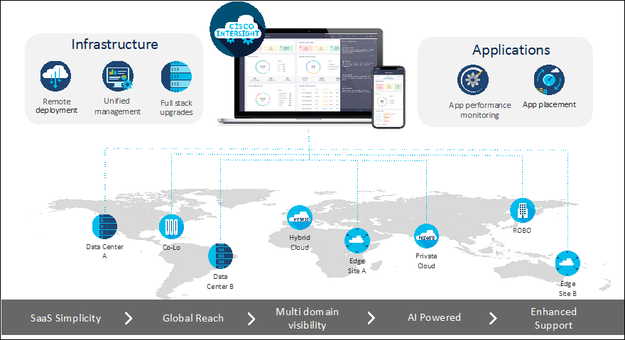 Related image, diagram or screenshot