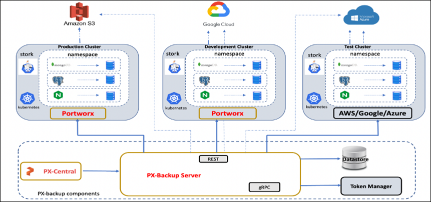 A picture containing text, screenshot, diagram, designDescription automatically generated