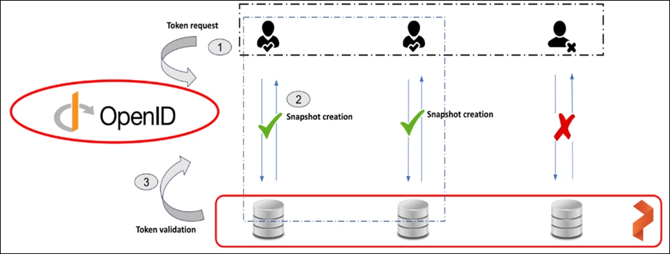 A picture containing text, screenshot, diagram, plotDescription automatically generated