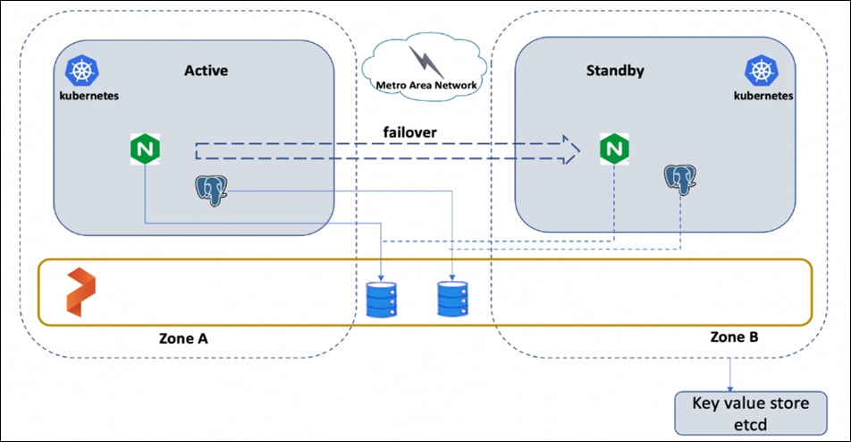 A picture containing text, screenshot, diagram, lineDescription automatically generated