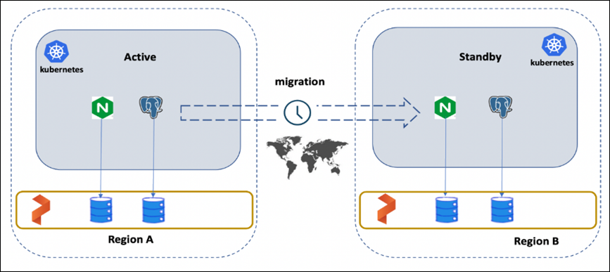 A picture containing text, screenshot, diagramDescription automatically generated