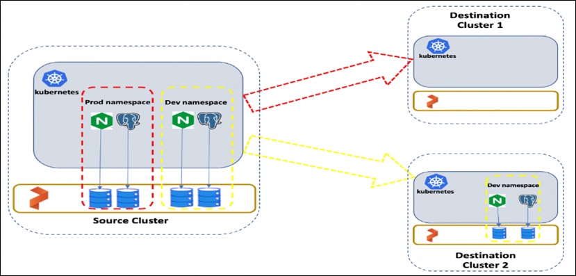 A picture containing text, diagram, screenshot, lineDescription automatically generated