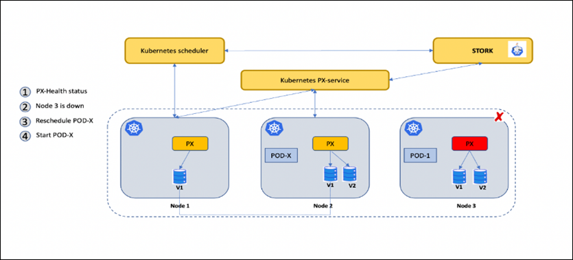 A picture containing text, screenshot, diagram, parallelDescription automatically generated