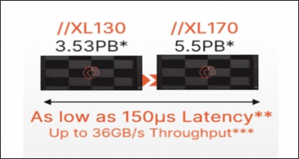 Related image, diagram or screenshot