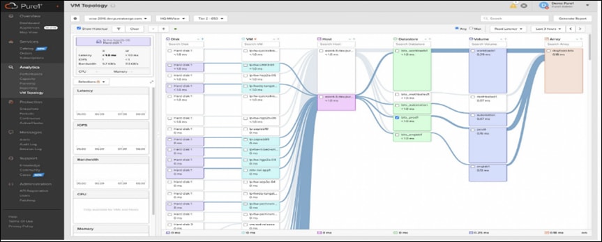 Related image, diagram or screenshot