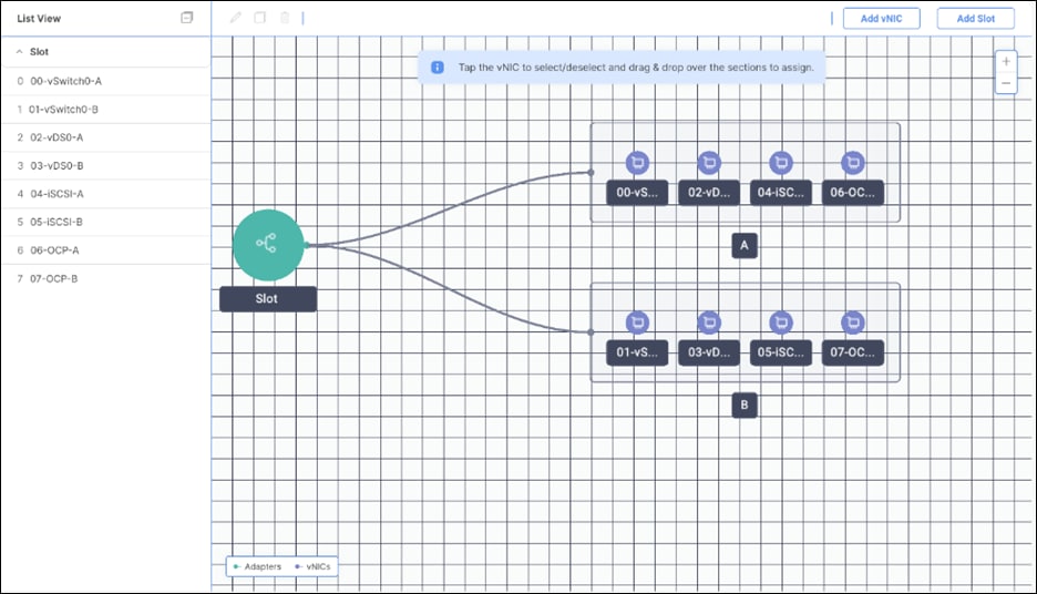 Chart, scatter chartDescription automatically generated