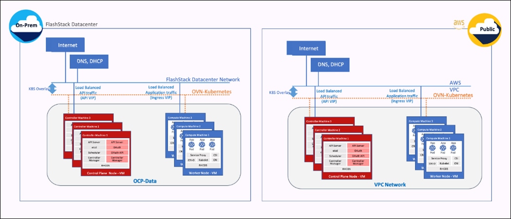 A picture containing text, diagram, line, parallelDescription automatically generated