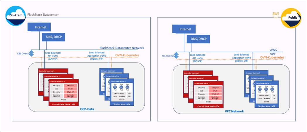 A picture containing text, diagram, line, parallelDescription automatically generated