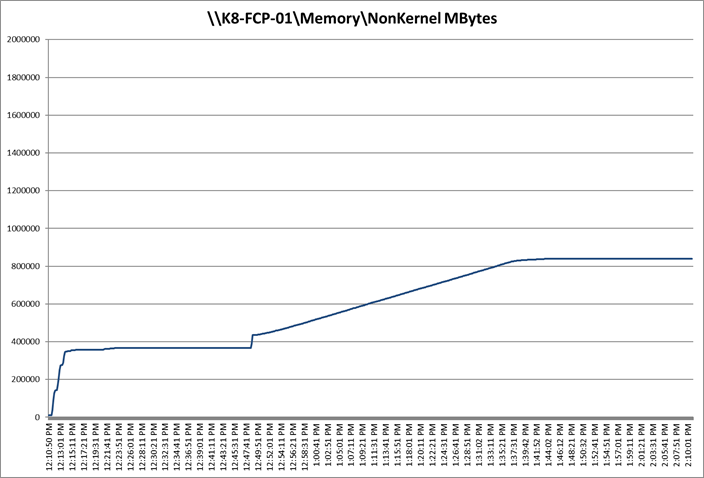 Related image, diagram or screenshot