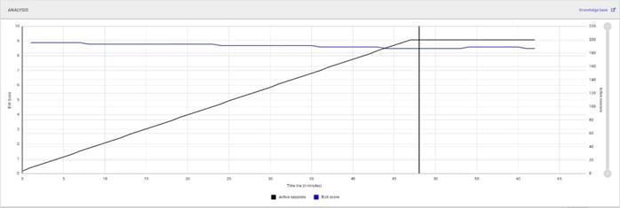 Related image, diagram or screenshot